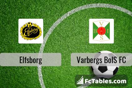 Podgląd zdjęcia Elfsborg - Varbergs BoIS FC