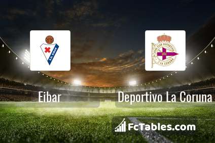 Preview image Eibar - RC Deportivo