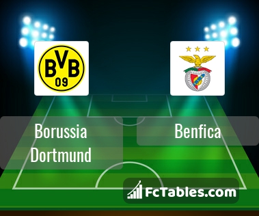 Preview image Borussia Dortmund - Benfica