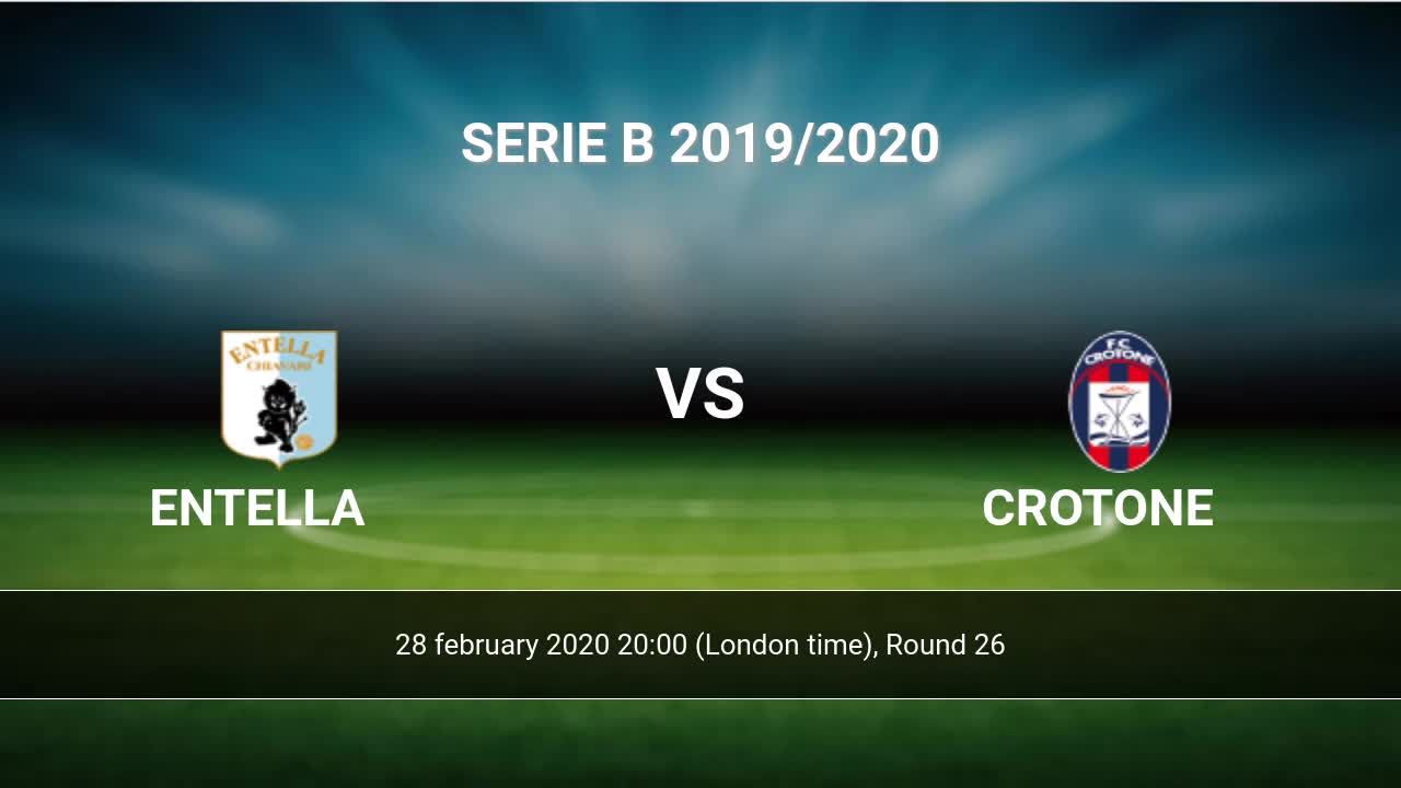 Entella vs Crotone H2H 28 feb 2020 Head to Head stats prediction