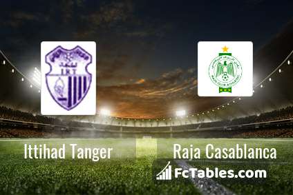 Ittihad Tanger Vs Raja Casablanca H2h 16 Jun 21 Head To Head Stats Prediction