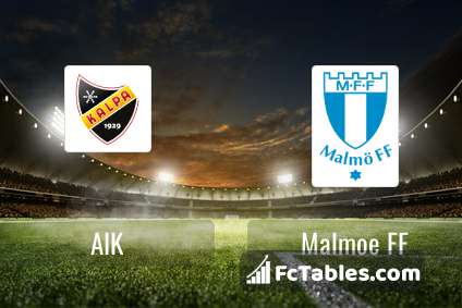 Preview image AIK - Malmoe FF