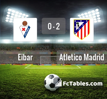 Preview image Eibar - Atletico Madrid
