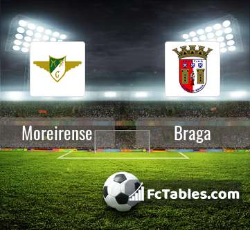 Anteprima della foto Moreirense - Braga