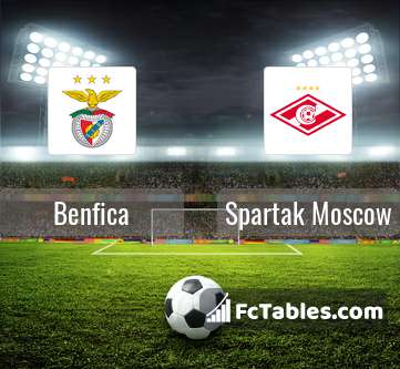 Podgląd zdjęcia Benfica Lizbona - Spartak Moskwa