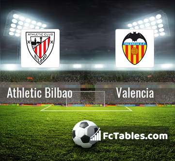 Podgląd zdjęcia Athletic Bilbao - Valencia CF
