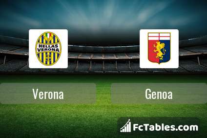Preview image Verona - Genoa
