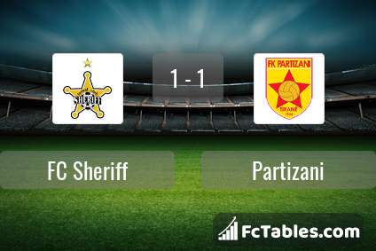 Preview image FC Sheriff - Partizani