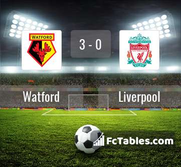 Preview image Watford - Liverpool