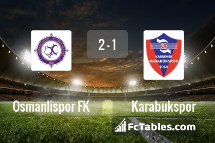 Preview image Osmanlispor FK - Karabukspor