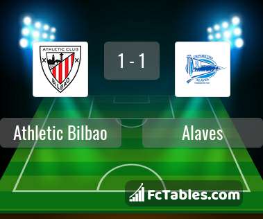 Podgląd zdjęcia Athletic Bilbao - Alaves