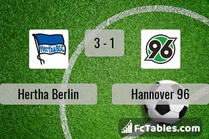 Preview image Hertha Berlin - Hannover 96