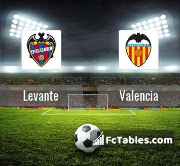 Preview image Levante - Valencia