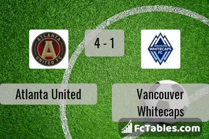 Anteprima della foto Atlanta United - Vancouver Whitecaps