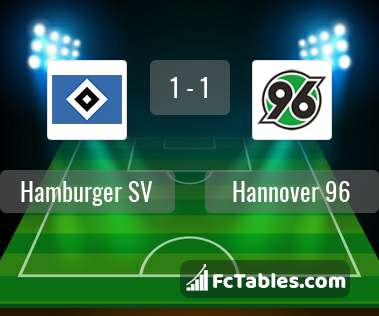 Preview image Hamburger SV - Hannover 96