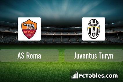 Preview image Roma - Juventus