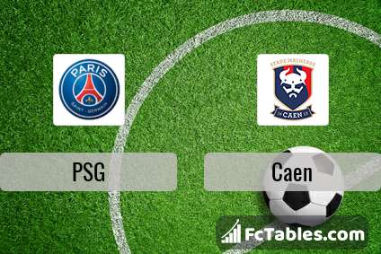 Preview image PSG - Caen