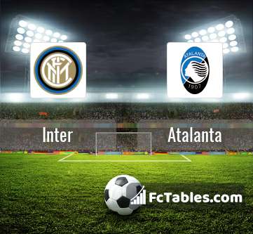 Preview image Inter - Atalanta