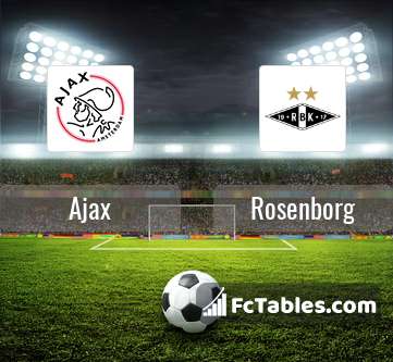 Preview image Ajax - Rosenborg