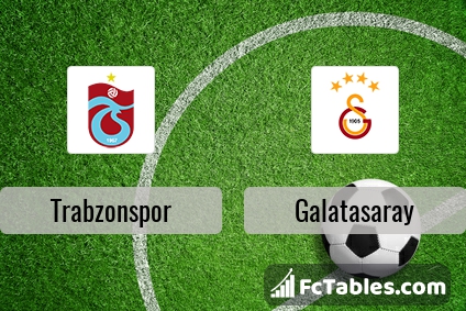 Preview image Trabzonspor - Galatasaray