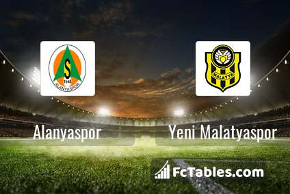 Preview image Alanyaspor - Yeni Malatyaspor