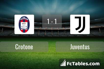 Podgląd zdjęcia Crotone - Juventus Turyn
