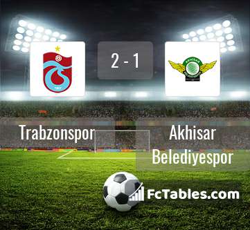 Anteprima della foto Trabzonspor - Akhisar Belediye Genclik Ve Spor