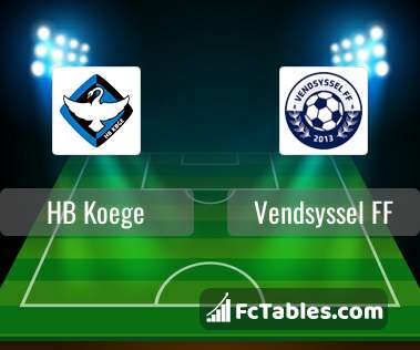 HB Koege vs Vendsyssel FF H2H 28 jul 2023 Head to Head stats prediction