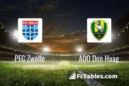 Ado Den Haag Fc Livescores