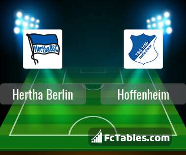 Podgląd zdjęcia Hertha Berlin - Hoffenheim