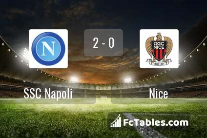 Preview image Napoli - Nice