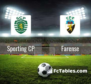 Podgląd zdjęcia Sporting Lizbona - Farense