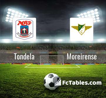 Preview image Tondela - Moreirense