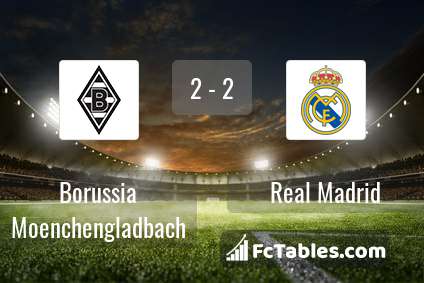 Anteprima della foto Borussia Moenchengladbach - Real Madrid
