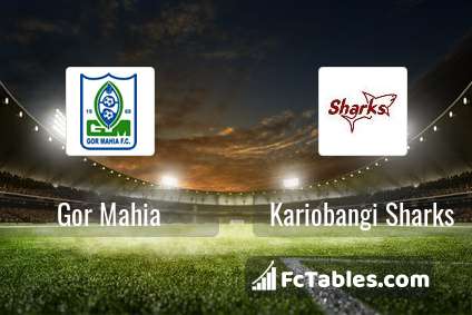 Gor Mahia Vs Kariobangi Sharks H2h 6 Jun 2021 Head To Head Stats Prediction