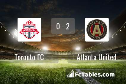 Anteprima della foto Toronto FC - Atlanta United