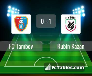 Preview image FC Tambov - Rubin Kazan
