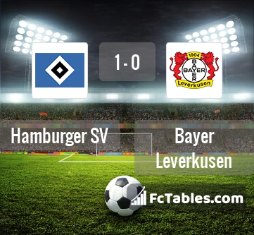Preview image Hamburger SV - Bayer Leverkusen
