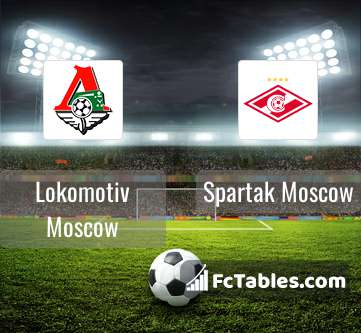 Preview image Lokomotiv Moscow - Spartak Moscow