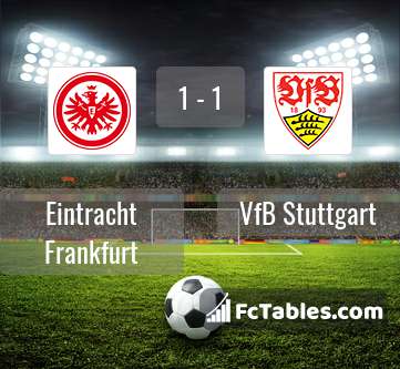 Podgląd zdjęcia Eintracht Frankfurt - VfB Stuttgart