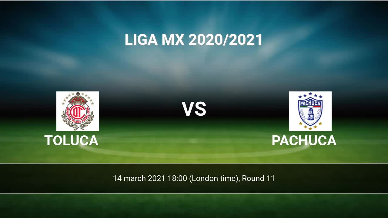 Toluca Vs Pachuca H2h 14 Mar 2021 Head To Head Stats Prediction