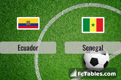 Preview image Ecuador - Senegal