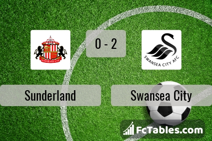 Preview image Sunderland - Swansea