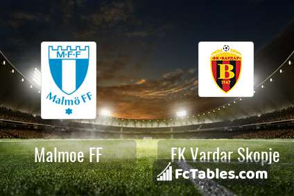 Preview image Malmoe FF - FK Vardar Skopje