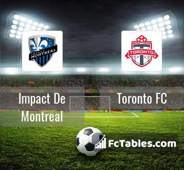 Podgląd zdjęcia Impact De Montreal - Toronto FC