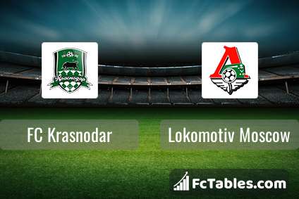 Preview image FC Krasnodar - Lokomotiv Moscow