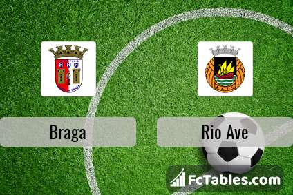 Preview image Braga - Rio Ave