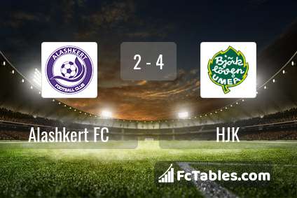 Preview image Alashkert FC - HJK