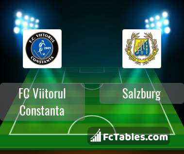 Preview image FC Viitorul Constanta - Salzburg