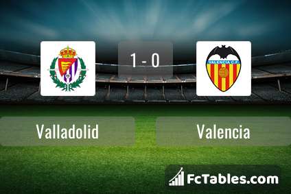 Podgląd zdjęcia Valladolid - Valencia CF